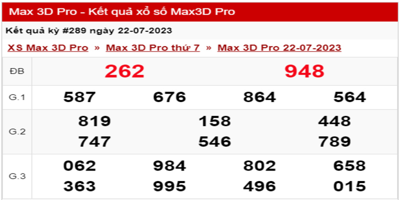 Xổ Số Max 3D+ Trải Nghiệm Chơi Lô Đề Đầy Hấp Dẫn 2 Xổ số Max 3D+ là gì?